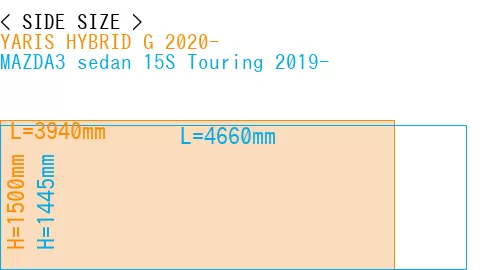 #YARIS HYBRID G 2020- + MAZDA3 sedan 15S Touring 2019-